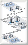 3Com Network Design
